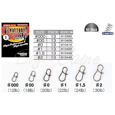 Карабин металлический DECOY Round Snap № 000 (13 шт.) фото 1