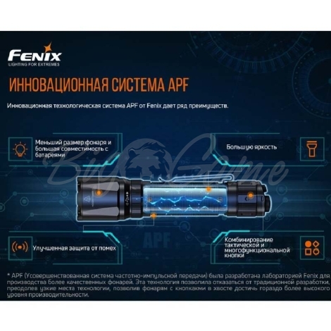 Фонарь тактичекий FENIX TK20R V2.0 фото 14