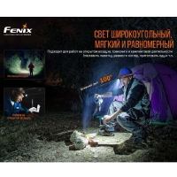 Фонарь налобный FENIX HM60R превью 21