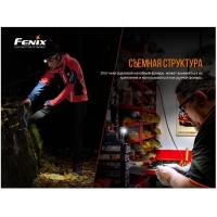 Фонарь налобный FENIX HM50R V2.0 цвет черный превью 4