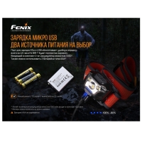 Фонарь налобный FENIX HL18R-T (Cree XP-G3 S3, EVERLIGHT 2835) цвет красный превью 19