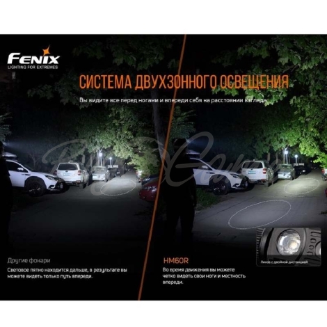 Фонарь налобный FENIX HM60R фото 24