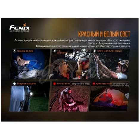Фонарь налобный FENIX HM50R V2.0 цвет черный фото 2
