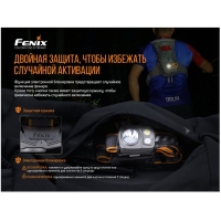 Фонарь налобный FENIX HP16R цвет черный превью 14