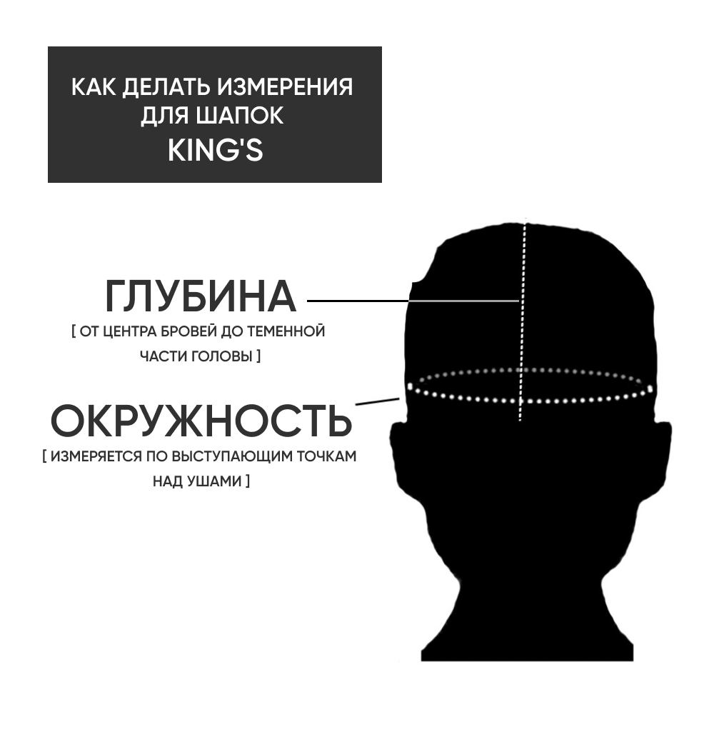 shapka Kings