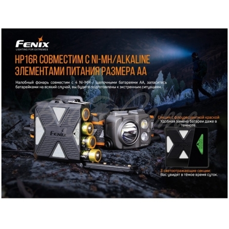 Фонарь налобный FENIX HP16R цвет черный фото 16