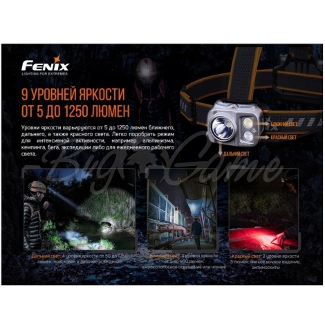 Фонарь налобный FENIX HP16R цвет черный фото 4
