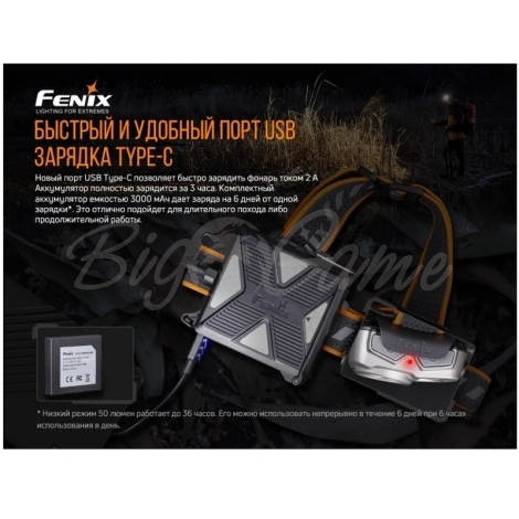Фонарь налобный FENIX HP16R цвет черный фото 17