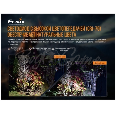 Фонарь налобный FENIX HP16R цвет черный фото 3